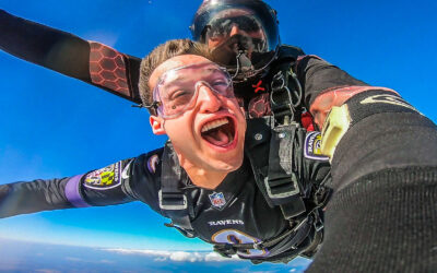 Is There A Skydiving Weight Limit?